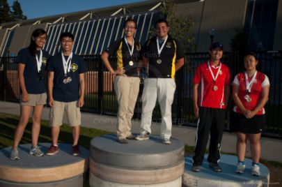 West Region Championships