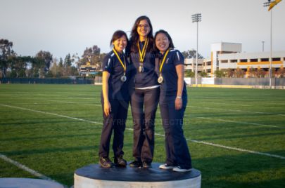 California Championships