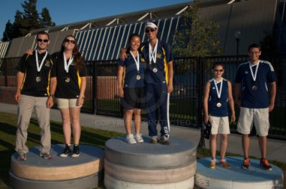 West Region Championships