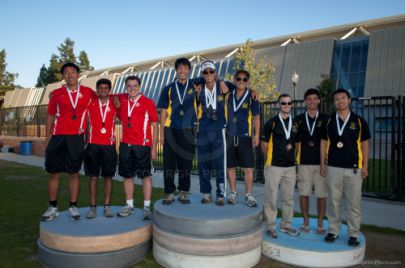 West Region Championships