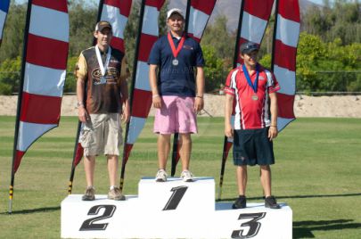 Champions - Qualification