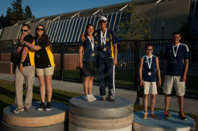 West Region Championships