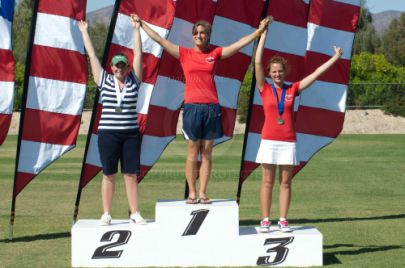 Champions - Qualification