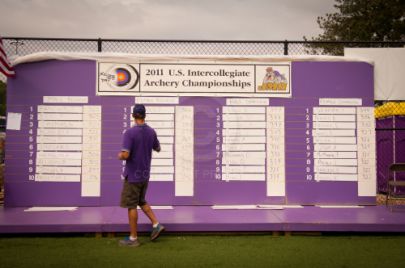 USCA Intercollegiate Championships