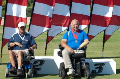 Champions - Qualification