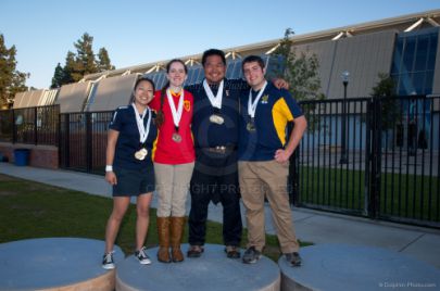 West Region Championships