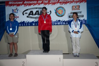 AZ Cup Qualifying