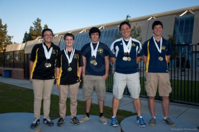 West Region Championships