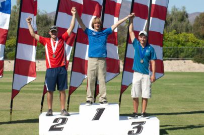 Champions - Qualification