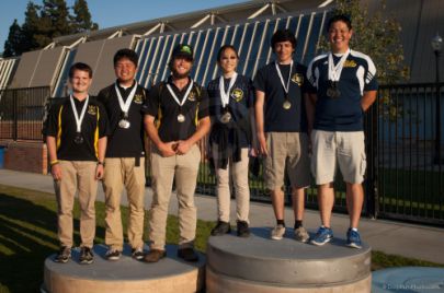 West Region Championships