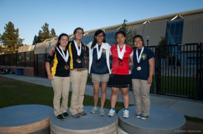 West Region Championships