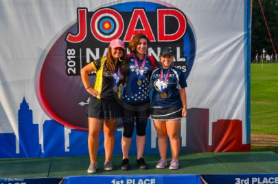 2018 JOAD National Championships