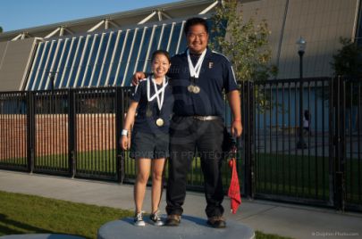 West Region Championships