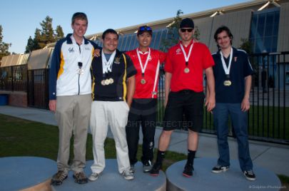 West Region Championships