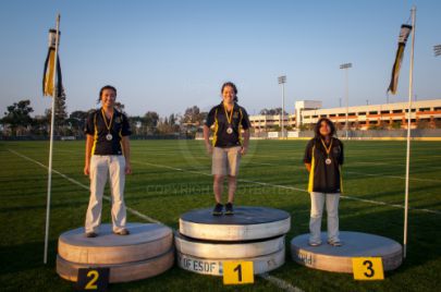 California Championships