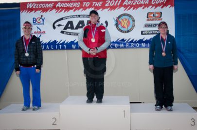 AZ Cup Qualifying