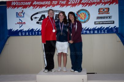 AZ Cup Qualifying