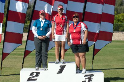 Champions - Qualification