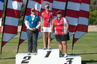 Champions - Qualification
