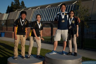 West Region Championships