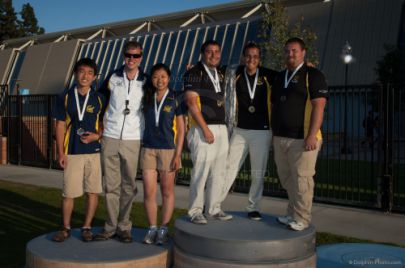 West Region Championships