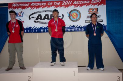AZ Cup Qualifying