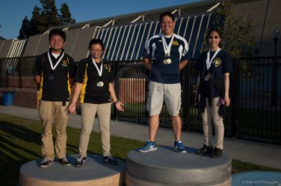 West Region Championships