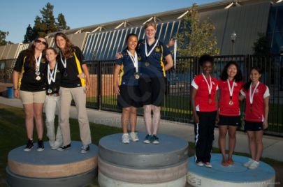 West Region Championships